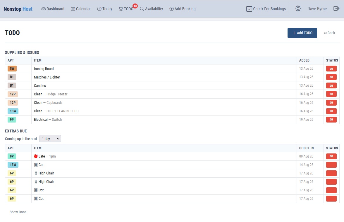 Nonstop Host - TODO list showing supplies and issues alongside extras due for upcoming check-ins